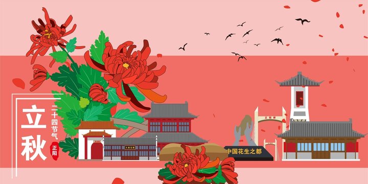 正陽