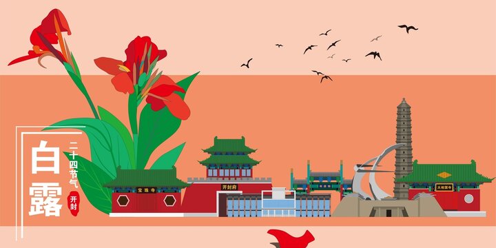 開封