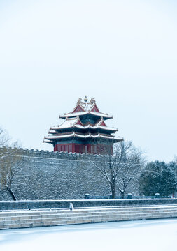 故宫雪景