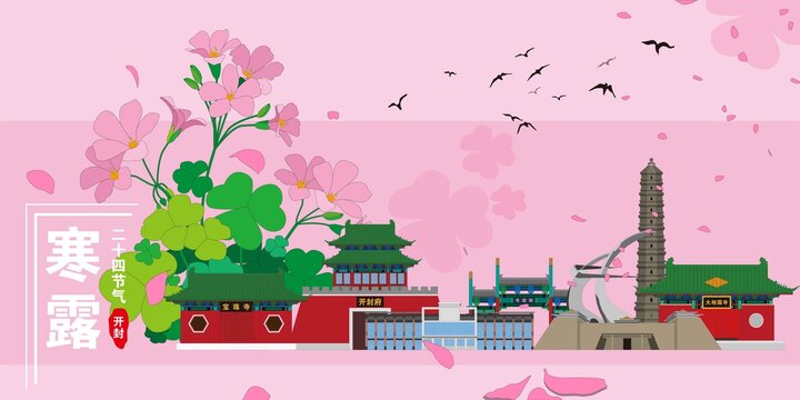 開封