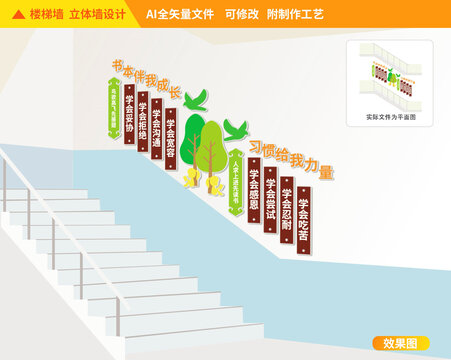 讀書樓梯文化墻