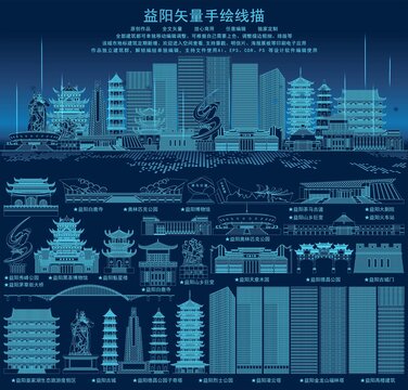 益陽