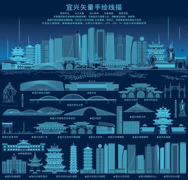 宜興