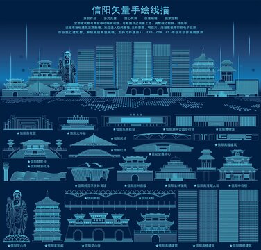 信陽