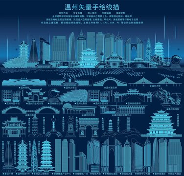 溫州