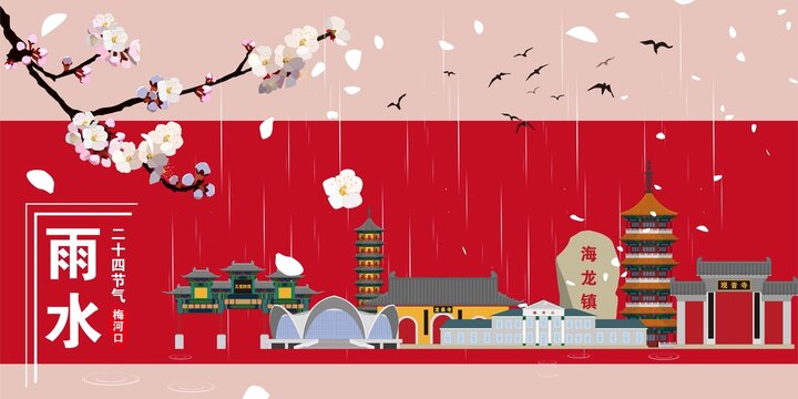 梅河口
