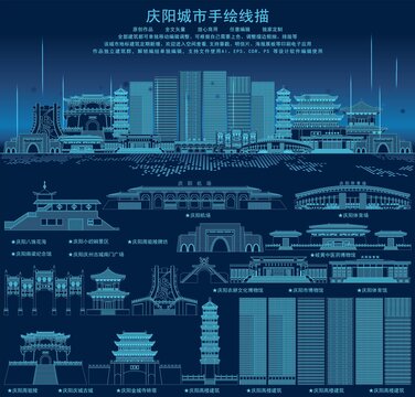 慶陽