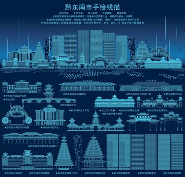 黔東南苗族侗族自治州