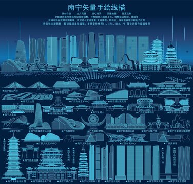 南寧