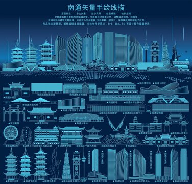 南通