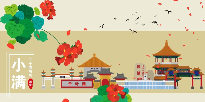 通化