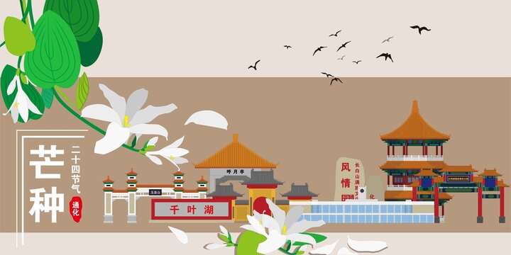 通化