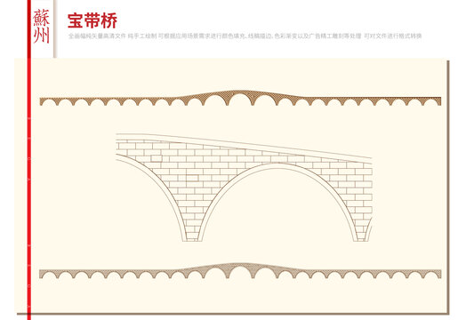 寶帶橋