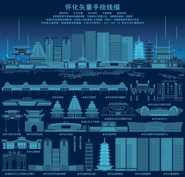 懷化