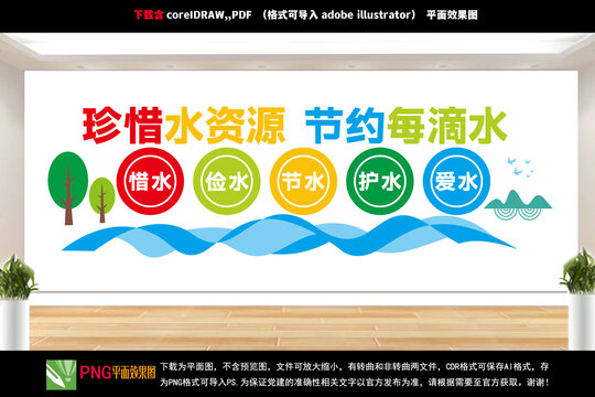 珍惜水資源文化墻