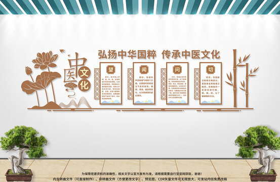 中醫(yī)文化墻