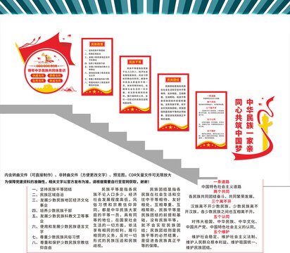 民族團(tuán)結(jié)樓梯文化墻