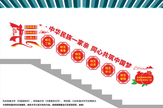 民族团结楼梯文化墙