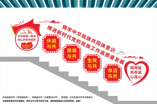 民族團結(jié)樓梯文化墻