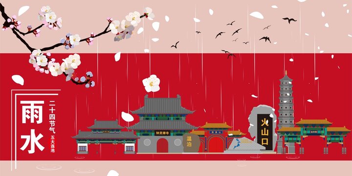 五大連池