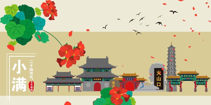 五大連池