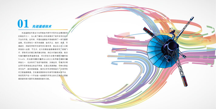 先進(jìn)遙感技術(shù)