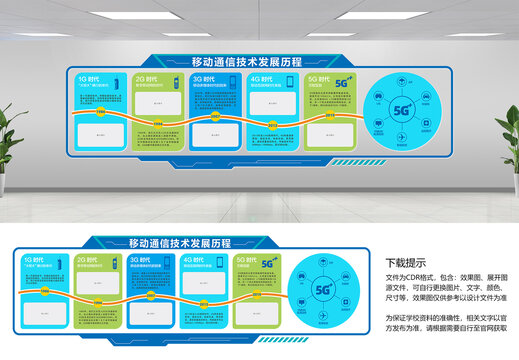 移动通信发展史5G发展历程