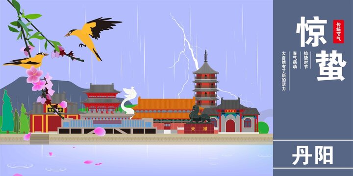 丹陽(yáng)
