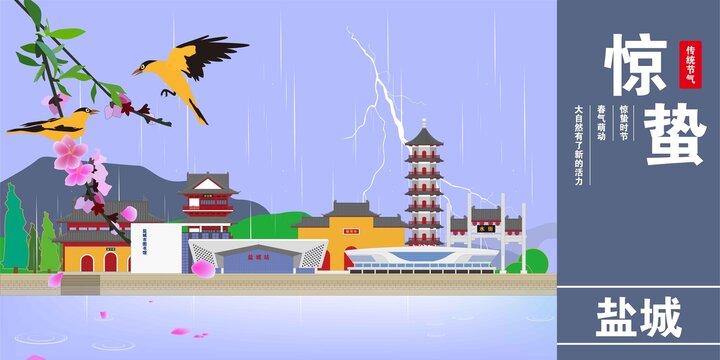 鹽城