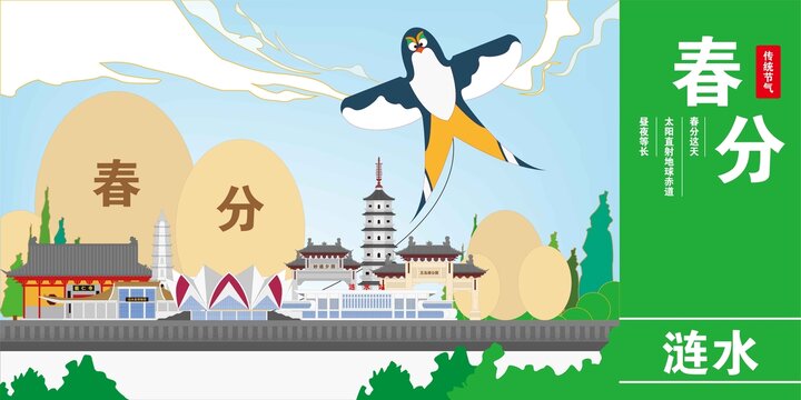 漣水