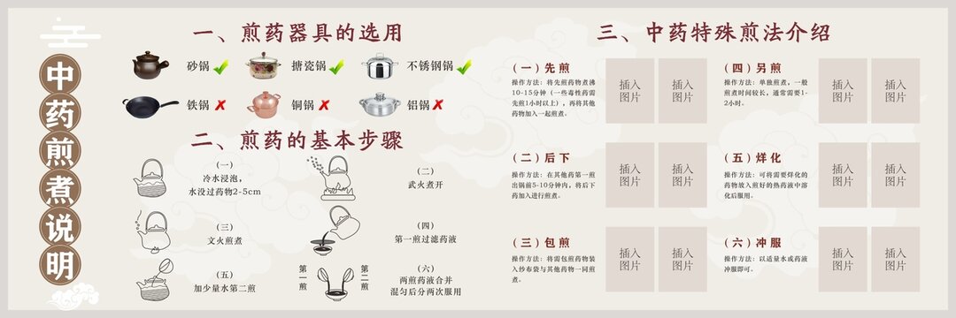 中药煎煮方法介绍说明