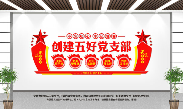 創(chuàng)建五好黨支部