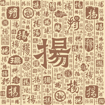 扬字书法文字背景底纹