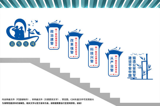 警營(yíng)樓梯文化