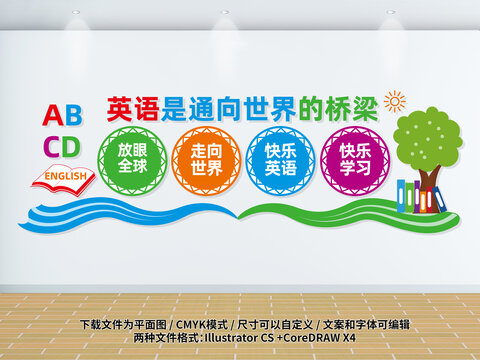 學習英語文化墻
