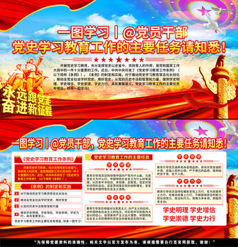 黨史學(xué)習(xí)教育工作