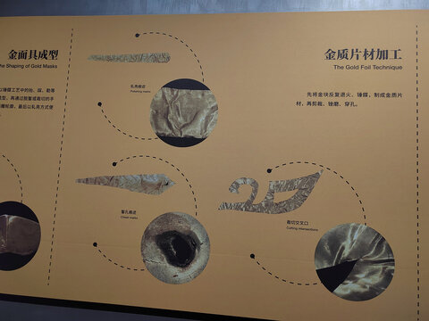 四川广汉三星堆博物馆