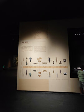 四川广汉三星堆博物馆