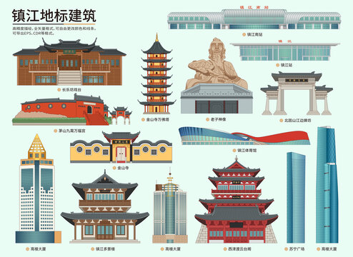 鎮(zhèn)江