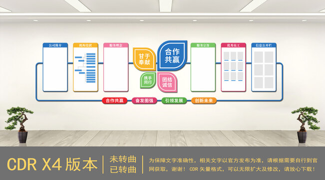 企業(yè)文化墻