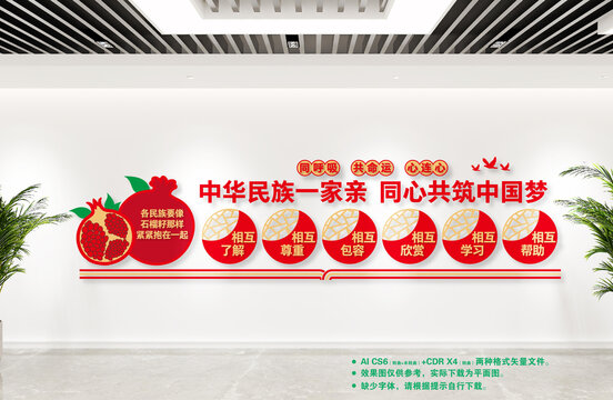 民族團(tuán)結(jié)文化墻