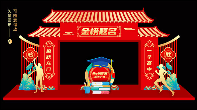 高考狀元門