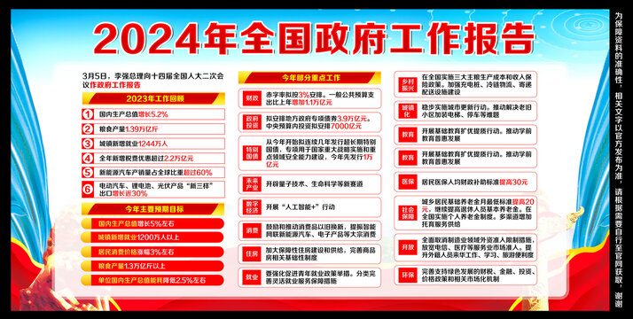兩會