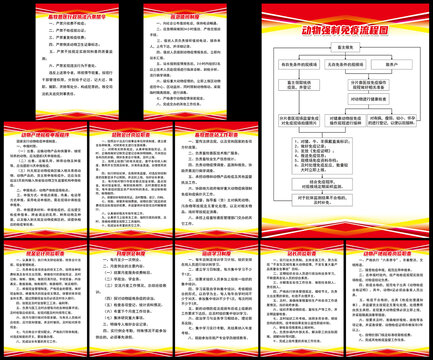 畜牧制度