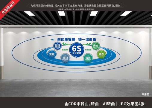 6s企業(yè)管理文化墻