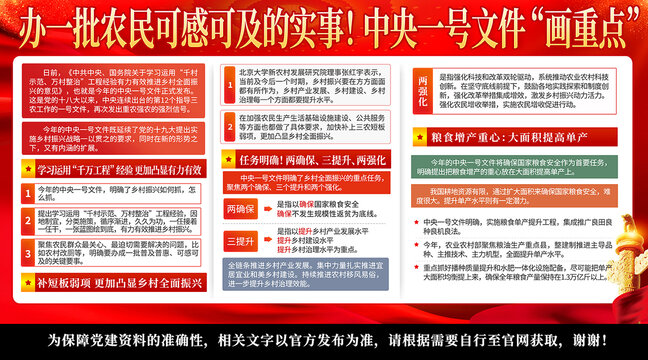 2024年中央一號文件