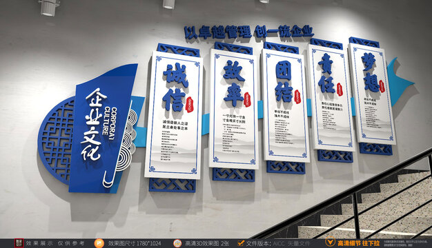 企業(yè)樓梯文化墻