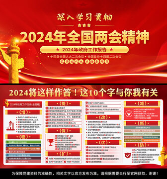 2024兩會展板