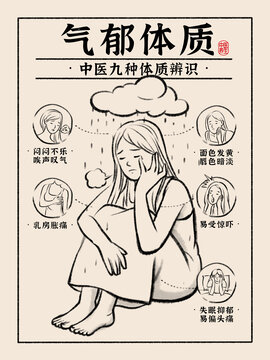 體質(zhì)插畫