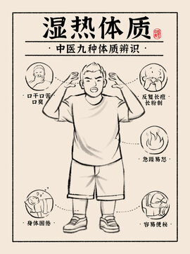 體質(zhì)插畫